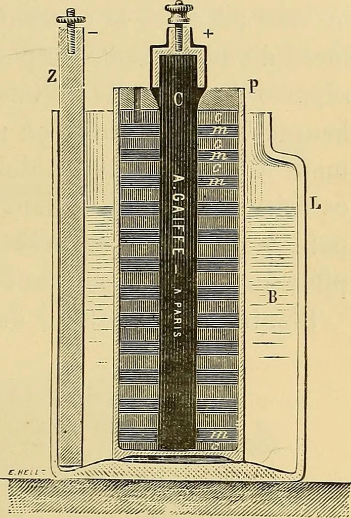 An illustration from Traité de radiographie médicale et scientifique : cours libre professé a l'écolepratique de la Faculté de Médecine de Paris, deuxième semestre de 1896-1897, 1897, leaf 56