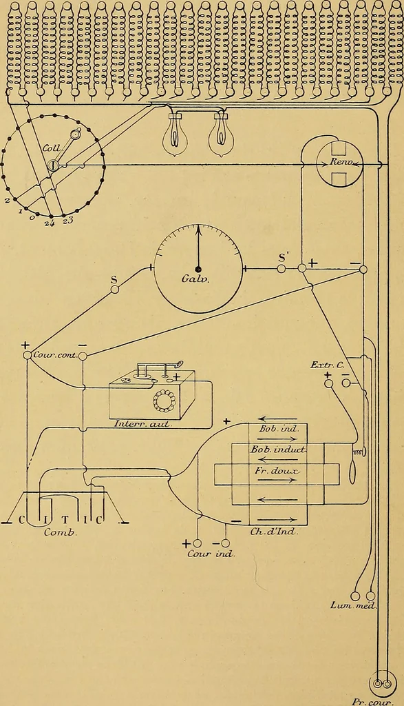 An illustration from Traité de radiographie médicale et scientifique : cours libre professé a l'écolepratique de la Faculté de Médecine de Paris, deuxième semestre de 1896-1897, 1897, leaf 77