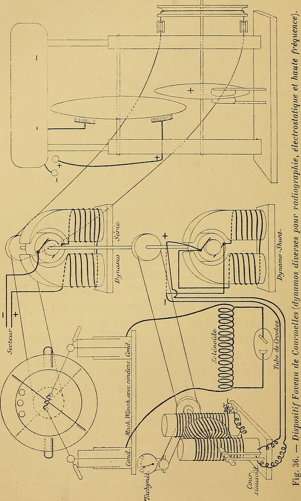 An illustration from Traité de radiographie médicale et scientifique : cours libre professé a l'écolepratique de la Faculté de Médecine de Paris, deuxième semestre de 1896-1897, 1897, leaf 93