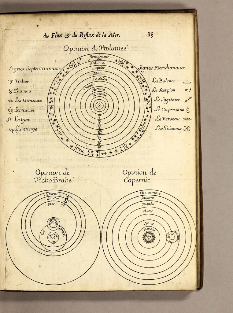 An illustration from Traité des causes naturelles du flux, et du reflex de la mer., 1680, leaf 21