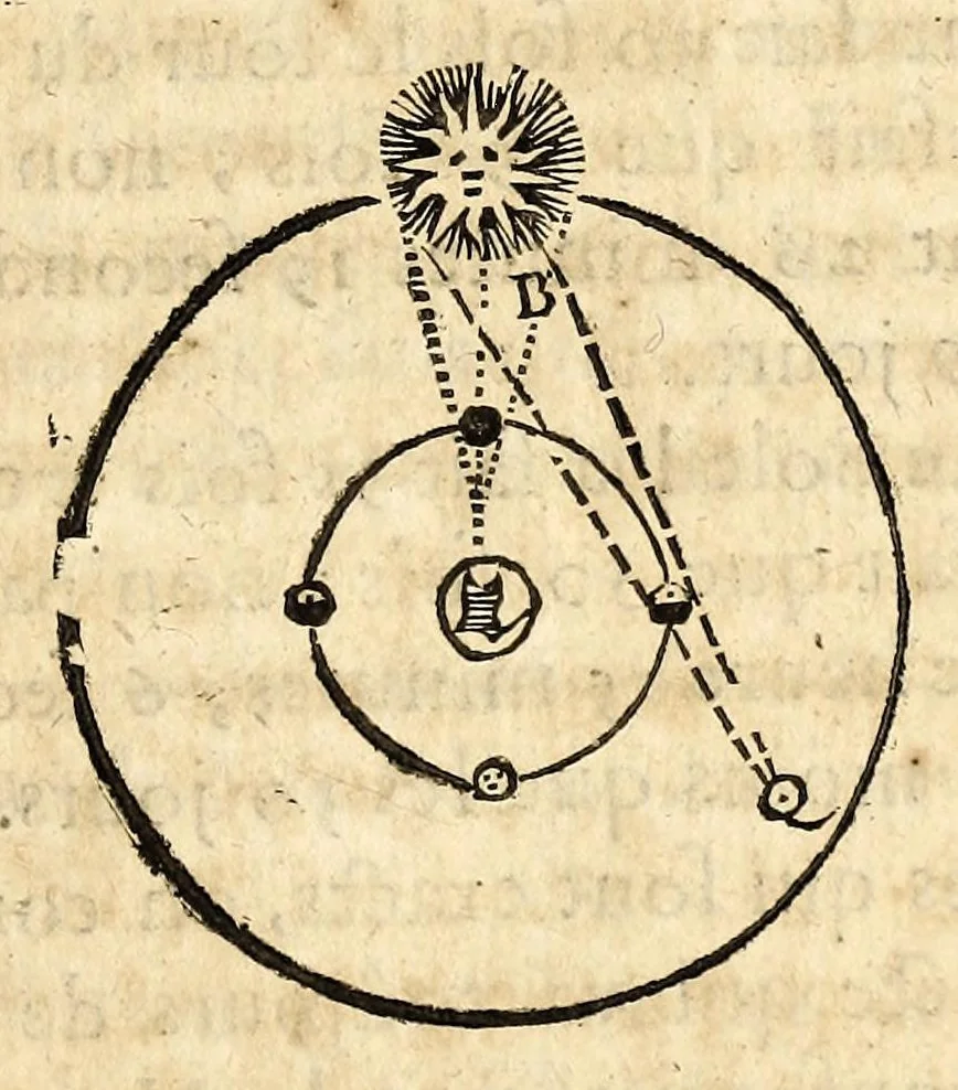 An illustration from Traité des causes naturelles du flux, et du reflex de la mer., 1680, leaf 55