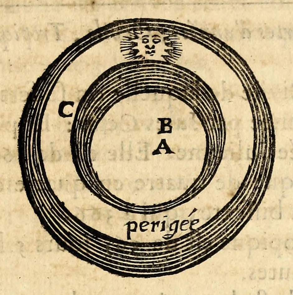An illustration from Traité des causes naturelles du flux, et du reflex de la mer., 1680, leaf 61