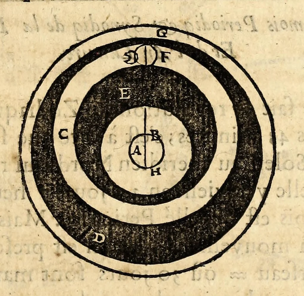 An illustration from Traité des causes naturelles du flux, et du reflex de la mer., 1680, leaf 61