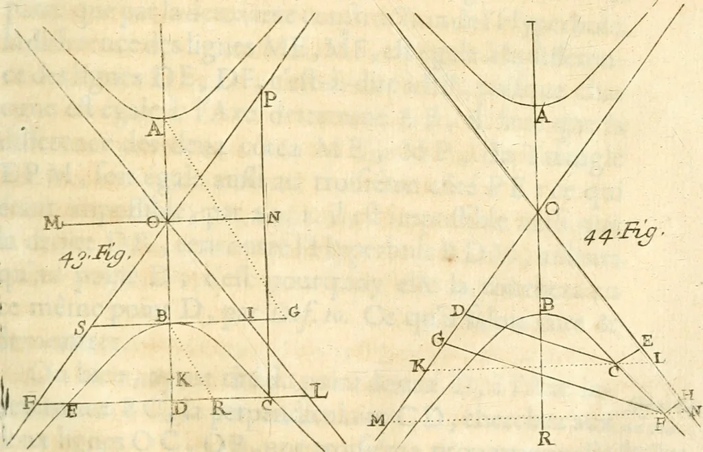 An illustration from Traité des lignes du premier genre, expliquées par une methode nouvelle & facile, 1687, leaf 130