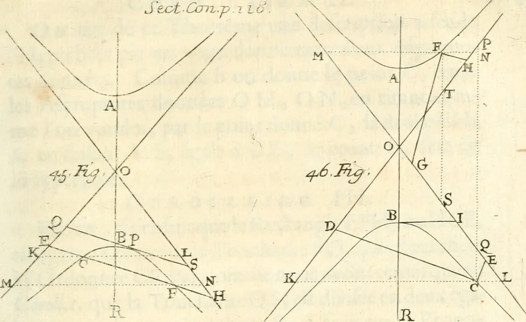 An illustration from Traité des lignes du premier genre, expliquées par une methode nouvelle & facile, 1687, leaf 144