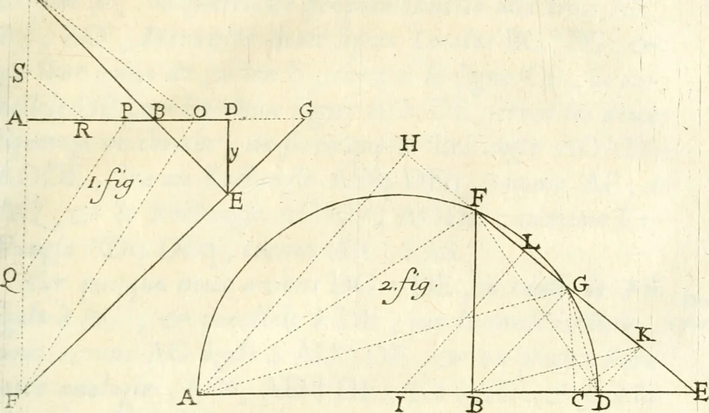 An illustration from Traité des lignes du premier genre, expliquées par une methode nouvelle & facile, 1687, leaf 194