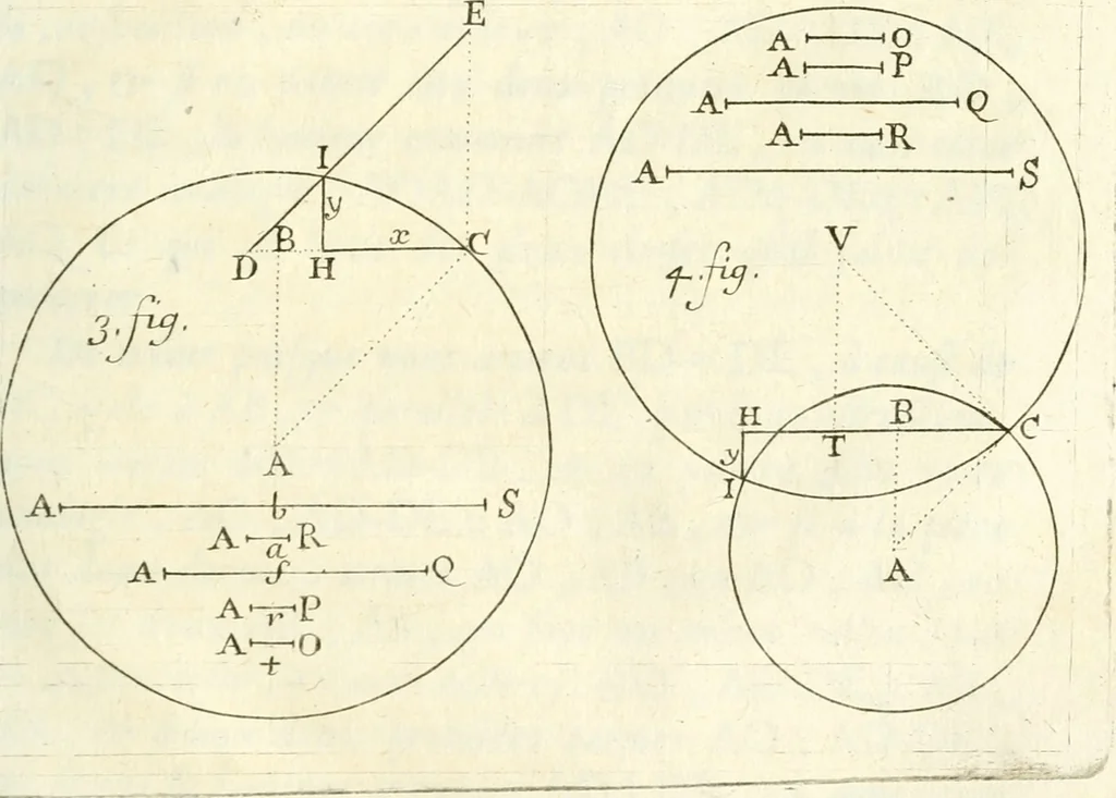 An illustration from Traité des lignes du premier genre, expliquées par une methode nouvelle & facile, 1687, leaf 194
