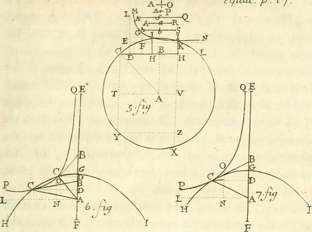 An illustration from Traité des lignes du premier genre, expliquées par une methode nouvelle & facile, 1687, leaf 210