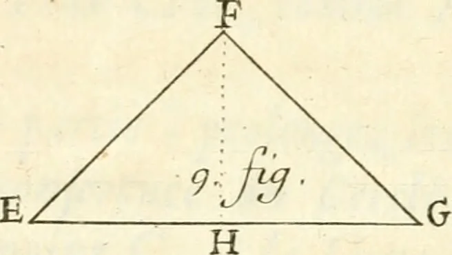 An illustration from Traité des lignes du premier genre, expliquées par une methode nouvelle & facile, 1687, leaf 210