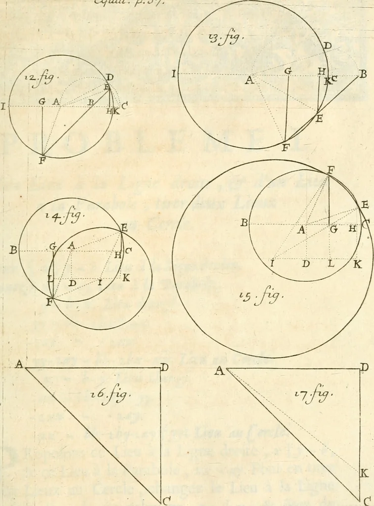 An illustration from Traité des lignes du premier genre, expliquées par une methode nouvelle & facile, 1687, leaf 222