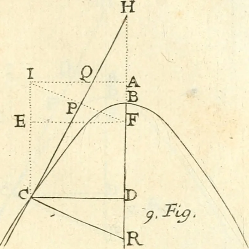 An illustration from Traité des lignes du premier genre, expliquées par une methode nouvelle & facile, 1687, leaf 30