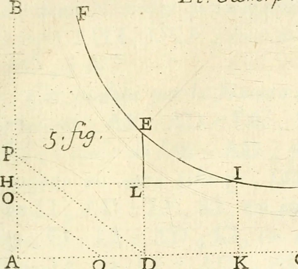 An illustration from Traité des lignes du premier genre, expliquées par une methode nouvelle & facile, 1687, leaf 322