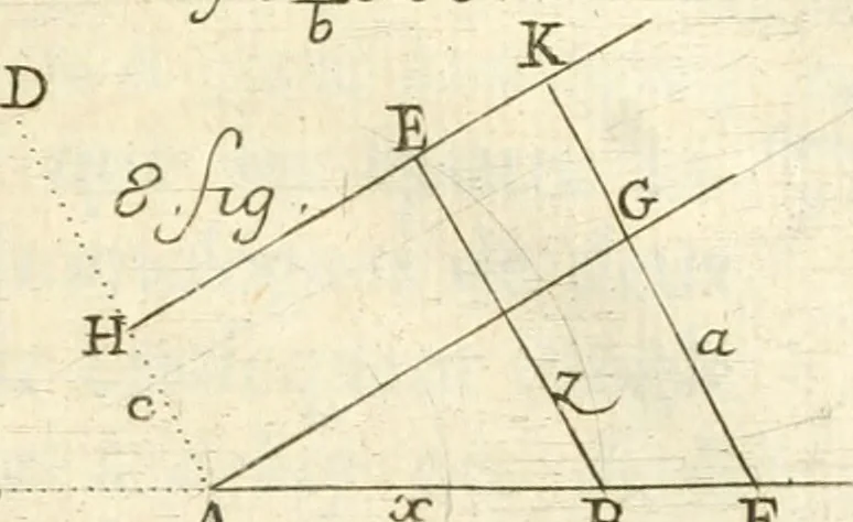 An illustration from Traité des lignes du premier genre, expliquées par une methode nouvelle & facile, 1687, leaf 328