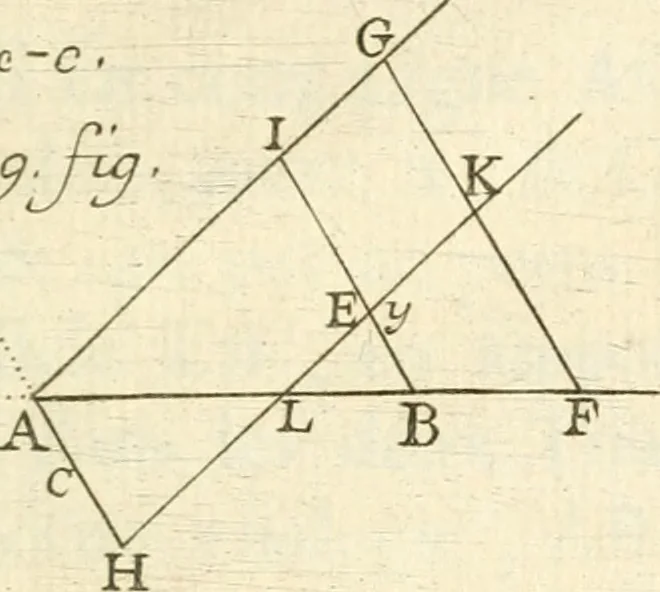 An illustration from Traité des lignes du premier genre, expliquées par une methode nouvelle & facile, 1687, leaf 328