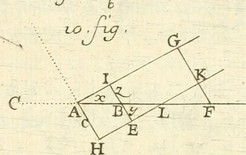 An illustration from Traité des lignes du premier genre, expliquées par une methode nouvelle & facile, 1687, leaf 328