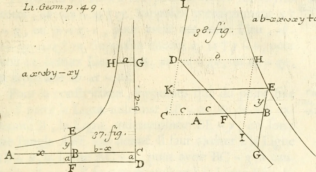 An illustration from Traité des lignes du premier genre, expliquées par une methode nouvelle & facile, 1687, leaf 366