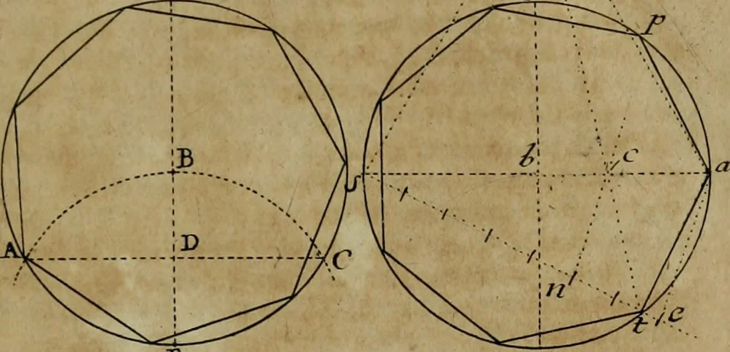 An illustration from Traité des pratiques geometrales et perspectives : enseignées dans l'Academie royale de la peinture et sculpture, 1665, leaf 100