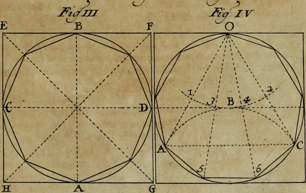 An illustration from Traité des pratiques geometrales et perspectives : enseignées dans l'Academie royale de la peinture et sculpture, 1665, leaf 100