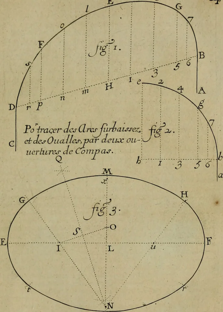 An illustration from Traité des pratiques geometrales et perspectives : enseignées dans l'Academie royale de la peinture et sculpture, 1665, leaf 104