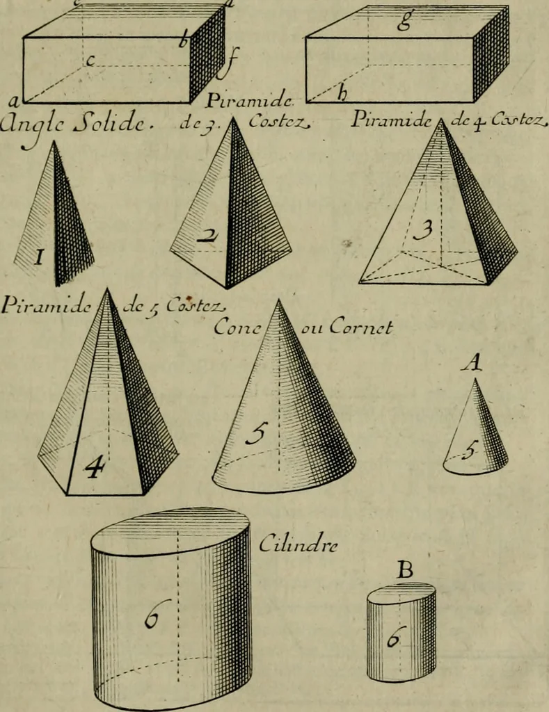An illustration from Traité des pratiques geometrales et perspectives : enseignées dans l'Academie royale de la peinture et sculpture, 1665, leaf 108
