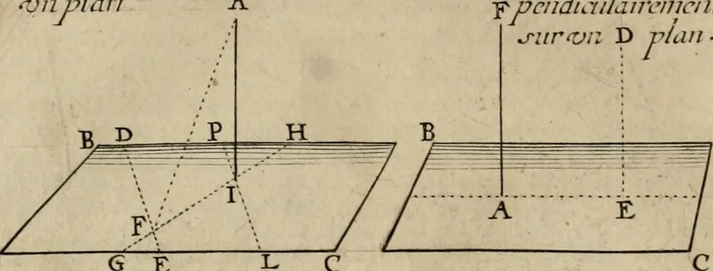An illustration from Traité des pratiques geometrales et perspectives : enseignées dans l'Academie royale de la peinture et sculpture, 1665, leaf 109