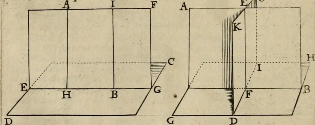 An illustration from Traité des pratiques geometrales et perspectives : enseignées dans l'Academie royale de la peinture et sculpture, 1665, leaf 109