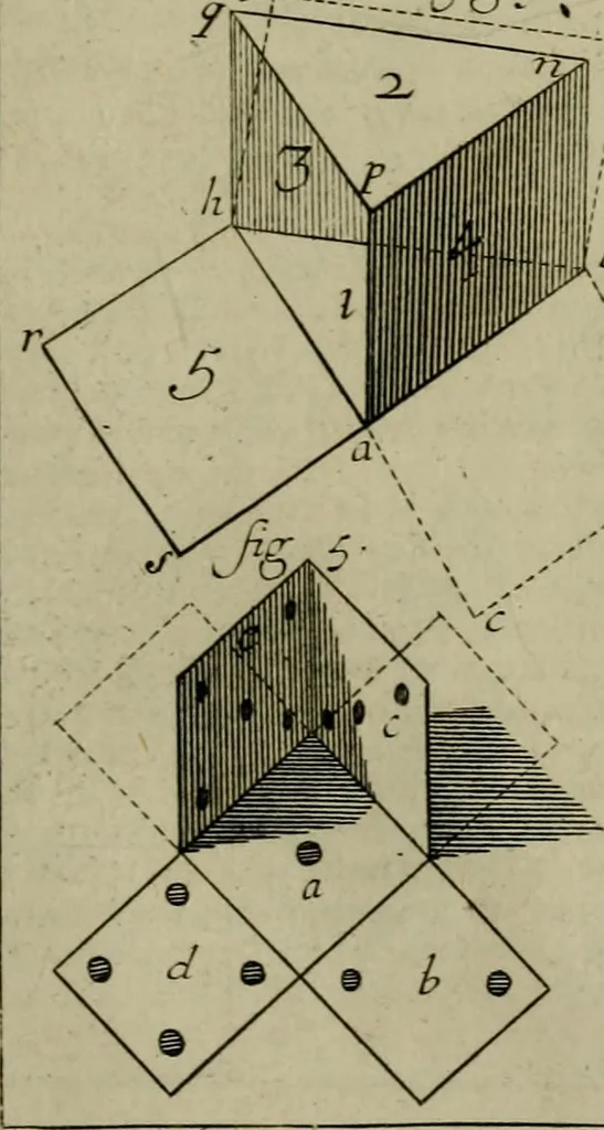 An illustration from Traité des pratiques geometrales et perspectives : enseignées dans l'Academie royale de la peinture et sculpture, 1665, leaf 112