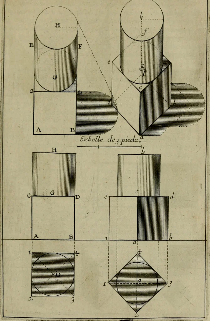 An illustration from Traité des pratiques geometrales et perspectives : enseignées dans l'Academie royale de la peinture et sculpture, 1665, leaf 116