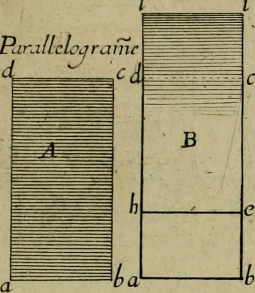 An illustration from Traité des pratiques geometrales et perspectives : enseignées dans l'Academie royale de la peinture et sculpture, 1665, leaf 120