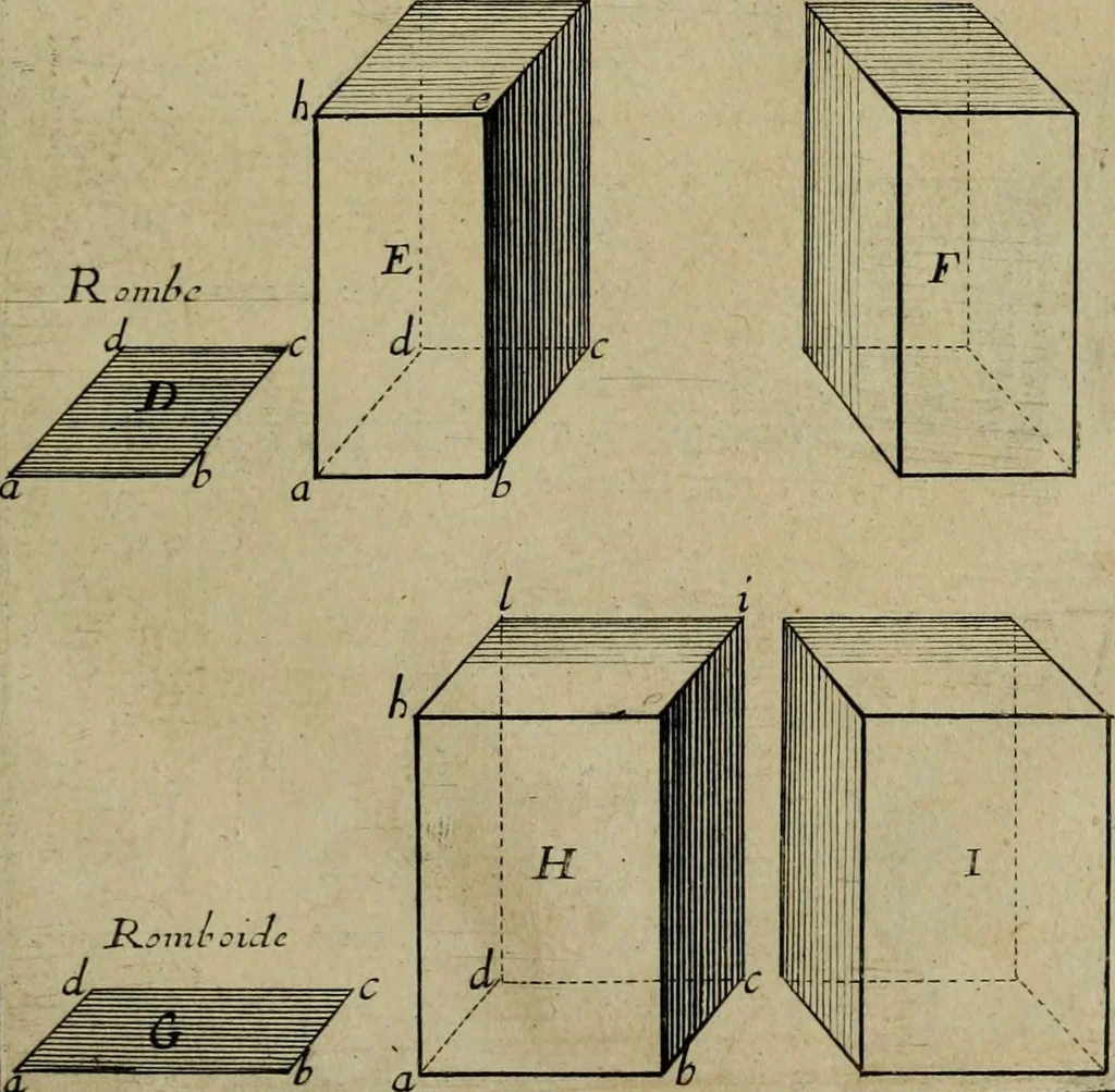 An illustration from Traité des pratiques geometrales et perspectives : enseignées dans l'Academie royale de la peinture et sculpture, 1665, leaf 120
