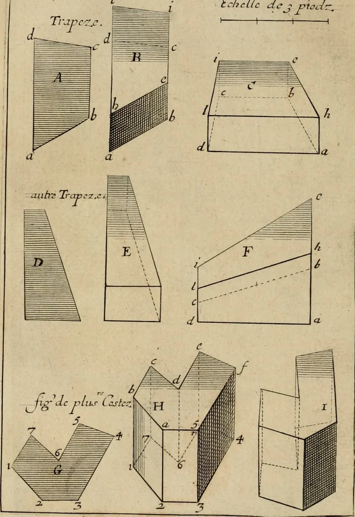 An illustration from Traité des pratiques geometrales et perspectives : enseignées dans l'Academie royale de la peinture et sculpture, 1665, leaf 121