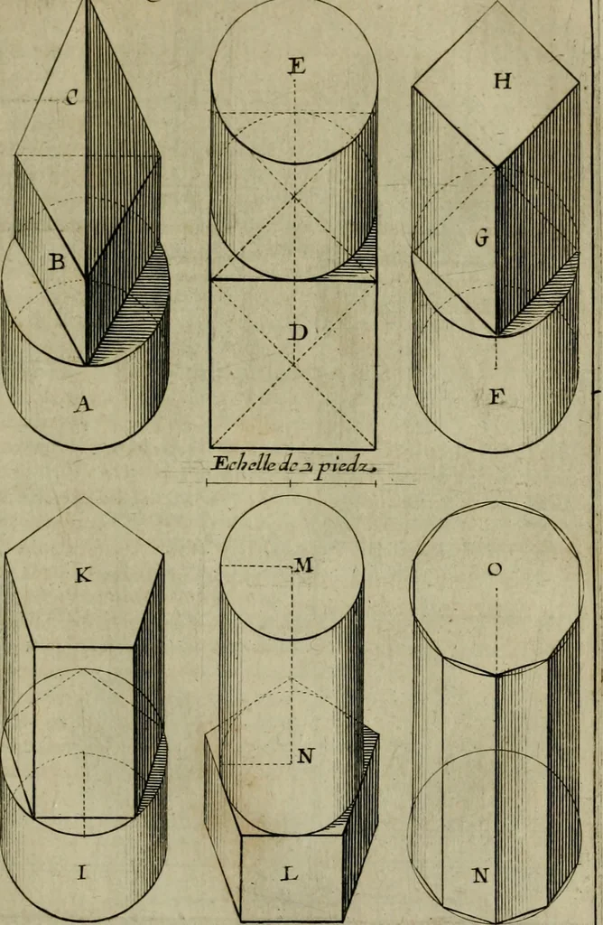 An illustration from Traité des pratiques geometrales et perspectives : enseignées dans l'Academie royale de la peinture et sculpture, 1665, leaf 124