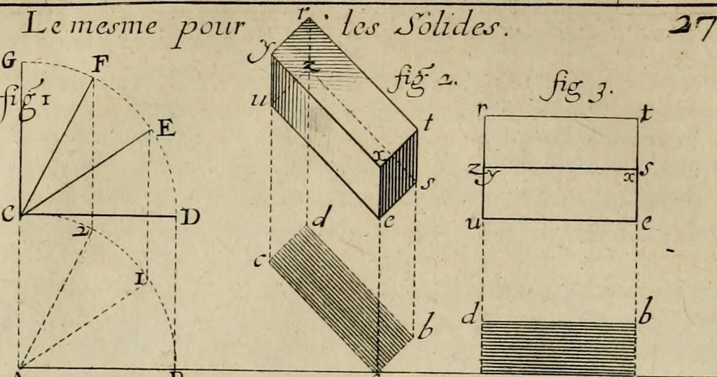 An illustration from Traité des pratiques geometrales et perspectives : enseignées dans l'Academie royale de la peinture et sculpture, 1665, leaf 129