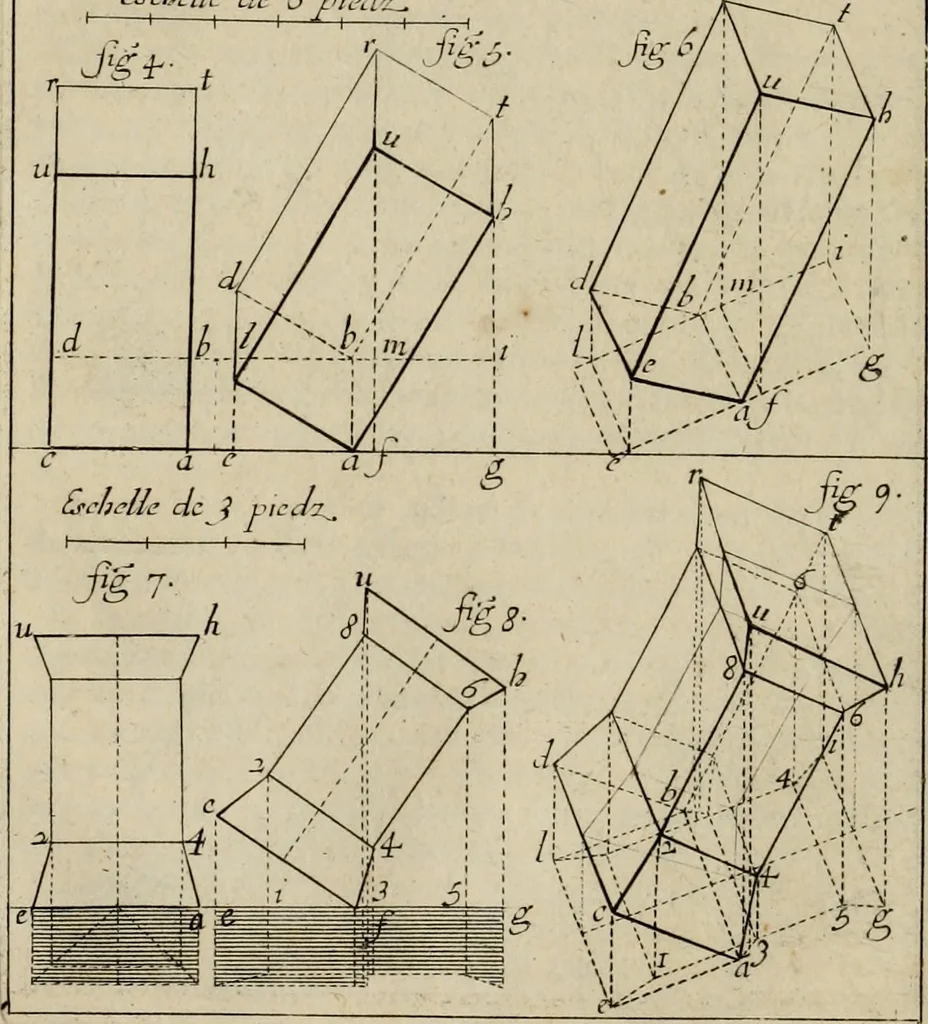 An illustration from Traité des pratiques geometrales et perspectives : enseignées dans l'Academie royale de la peinture et sculpture, 1665, leaf 129