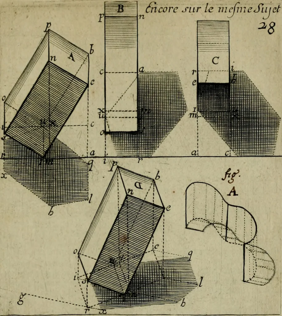 An illustration from Traité des pratiques geometrales et perspectives : enseignées dans l'Academie royale de la peinture et sculpture, 1665, leaf 132