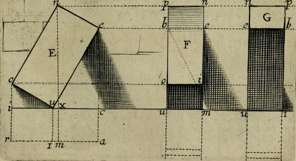 An illustration from Traité des pratiques geometrales et perspectives : enseignées dans l'Academie royale de la peinture et sculpture, 1665, leaf 132