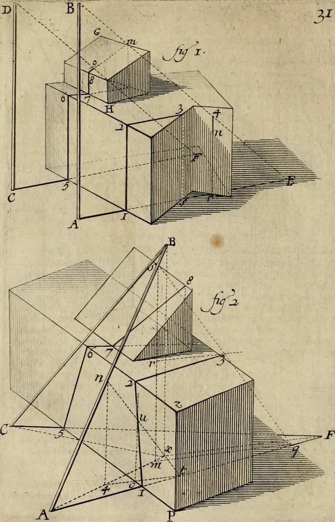 An illustration from Traité des pratiques geometrales et perspectives : enseignées dans l'Academie royale de la peinture et sculpture, 1665, leaf 137