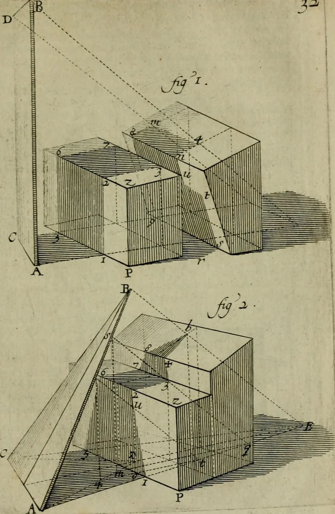 An illustration from Traité des pratiques geometrales et perspectives : enseignées dans l'Academie royale de la peinture et sculpture, 1665, leaf 140
