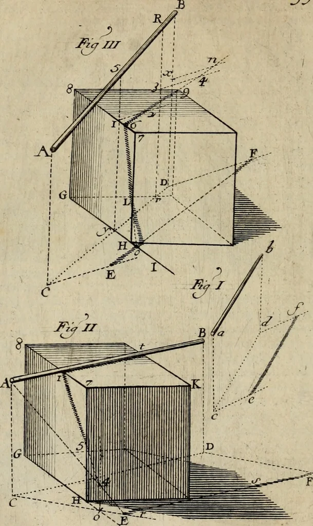 An illustration from Traité des pratiques geometrales et perspectives : enseignées dans l'Academie royale de la peinture et sculpture, 1665, leaf 141