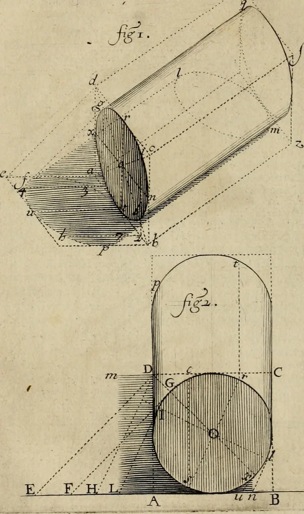 An illustration from Traité des pratiques geometrales et perspectives : enseignées dans l'Academie royale de la peinture et sculpture, 1665, leaf 145
