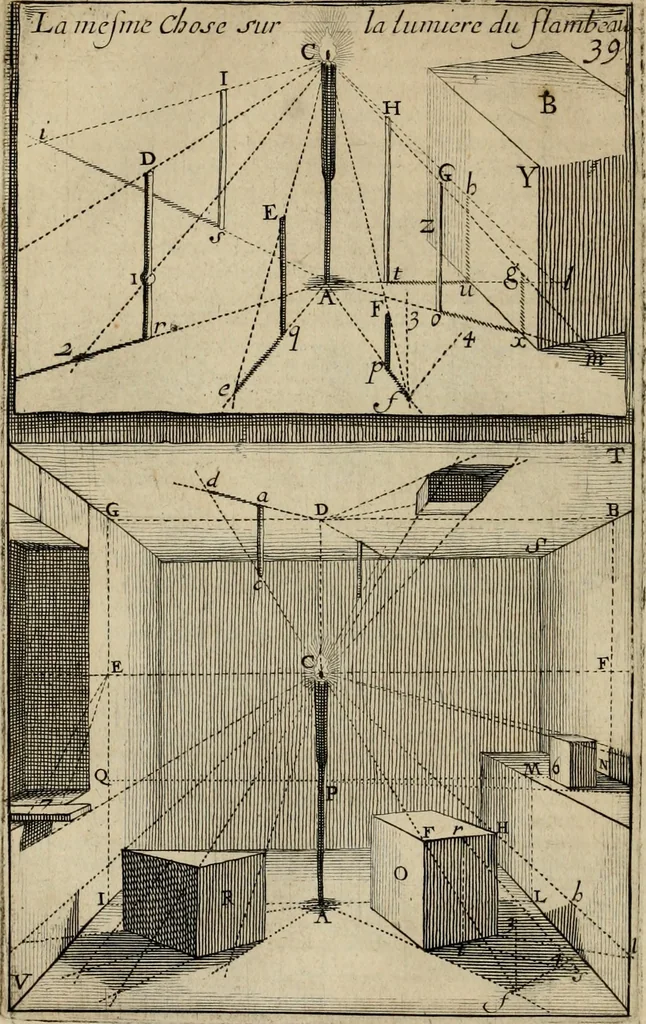 An illustration from Traité des pratiques geometrales et perspectives : enseignées dans l'Academie royale de la peinture et sculpture, 1665, leaf 153