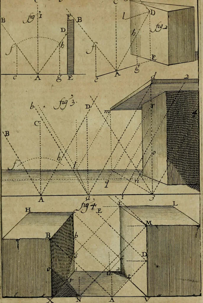 An illustration from Traité des pratiques geometrales et perspectives : enseignées dans l'Academie royale de la peinture et sculpture, 1665, leaf 156