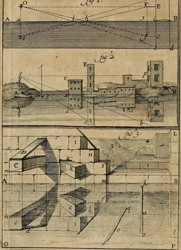 An illustration from Traité des pratiques geometrales et perspectives : enseignées dans l'Academie royale de la peinture et sculpture, 1665, leaf 157