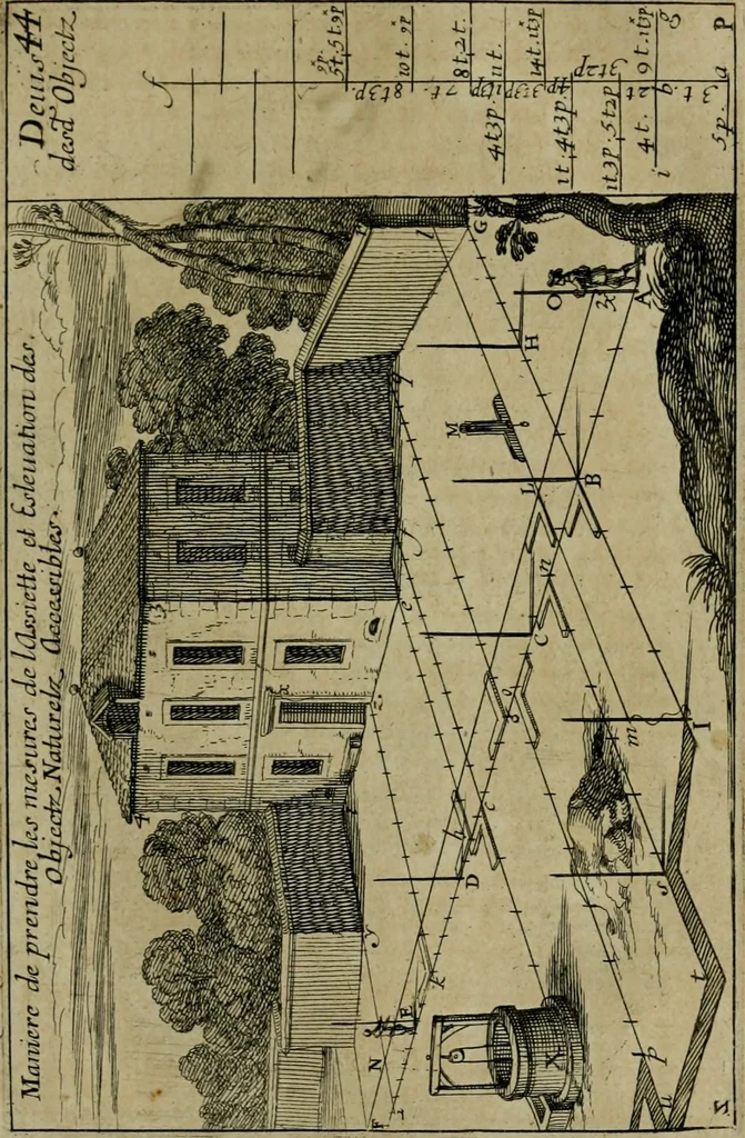 An illustration from Traité des pratiques geometrales et perspectives : enseignées dans l'Academie royale de la peinture et sculpture, 1665, leaf 164