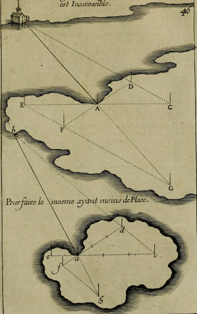 An illustration from Traité des pratiques geometrales et perspectives : enseignées dans l'Academie royale de la peinture et sculpture, 1665, leaf 168