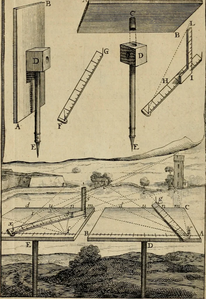 An illustration from Traité des pratiques geometrales et perspectives : enseignées dans l'Academie royale de la peinture et sculpture, 1665, leaf 169