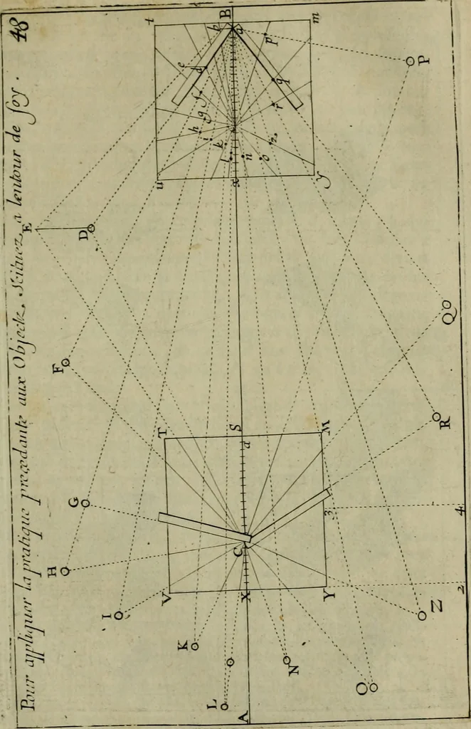 An illustration from Traité des pratiques geometrales et perspectives : enseignées dans l'Academie royale de la peinture et sculpture, 1665, leaf 172