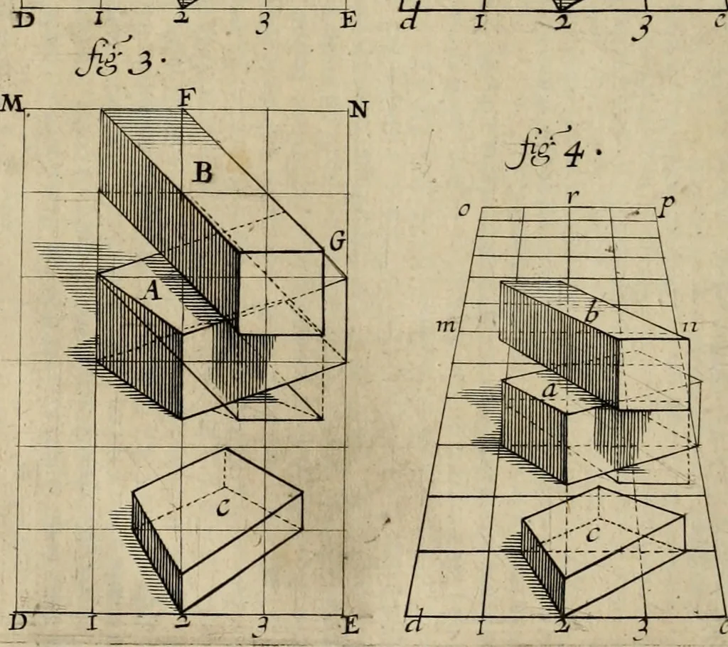 An illustration from Traité des pratiques geometrales et perspectives : enseignées dans l'Academie royale de la peinture et sculpture, 1665, leaf 173