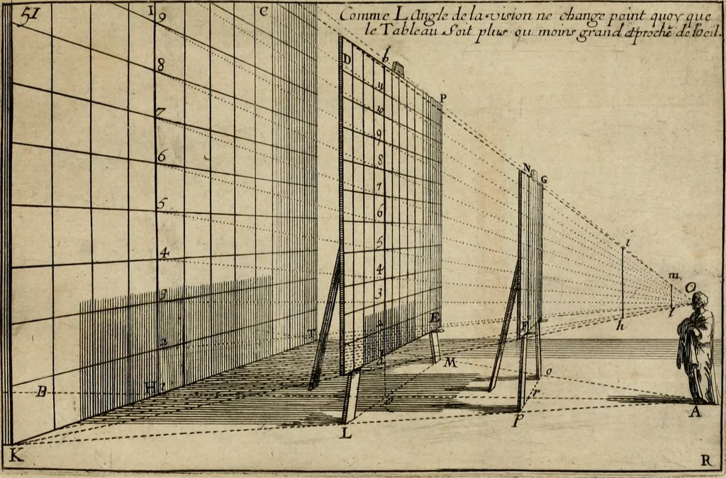 An illustration from Traité des pratiques geometrales et perspectives : enseignées dans l'Academie royale de la peinture et sculpture, 1665, leaf 177