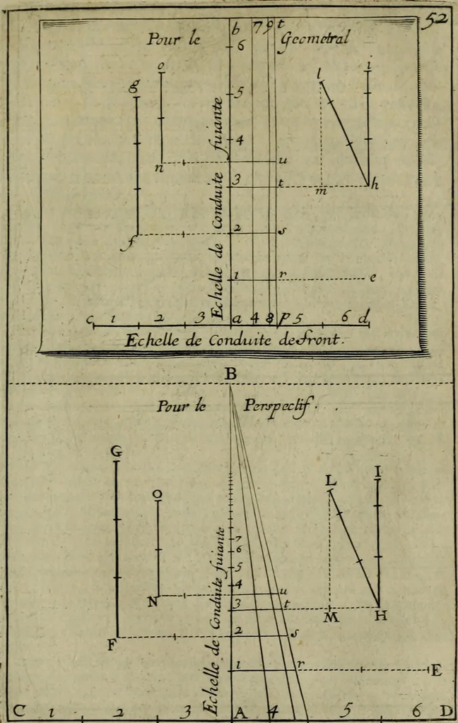 An illustration from Traité des pratiques geometrales et perspectives : enseignées dans l'Academie royale de la peinture et sculpture, 1665, leaf 180